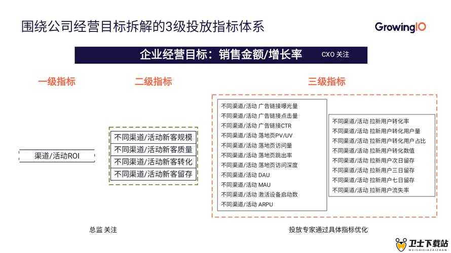 航海传奇伙伴修炼全面指南，常见问题深度解析与资源管理优化策略