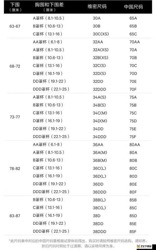 亚洲尺码最受欢迎的是哪些数据更新：最新详细分析与解读